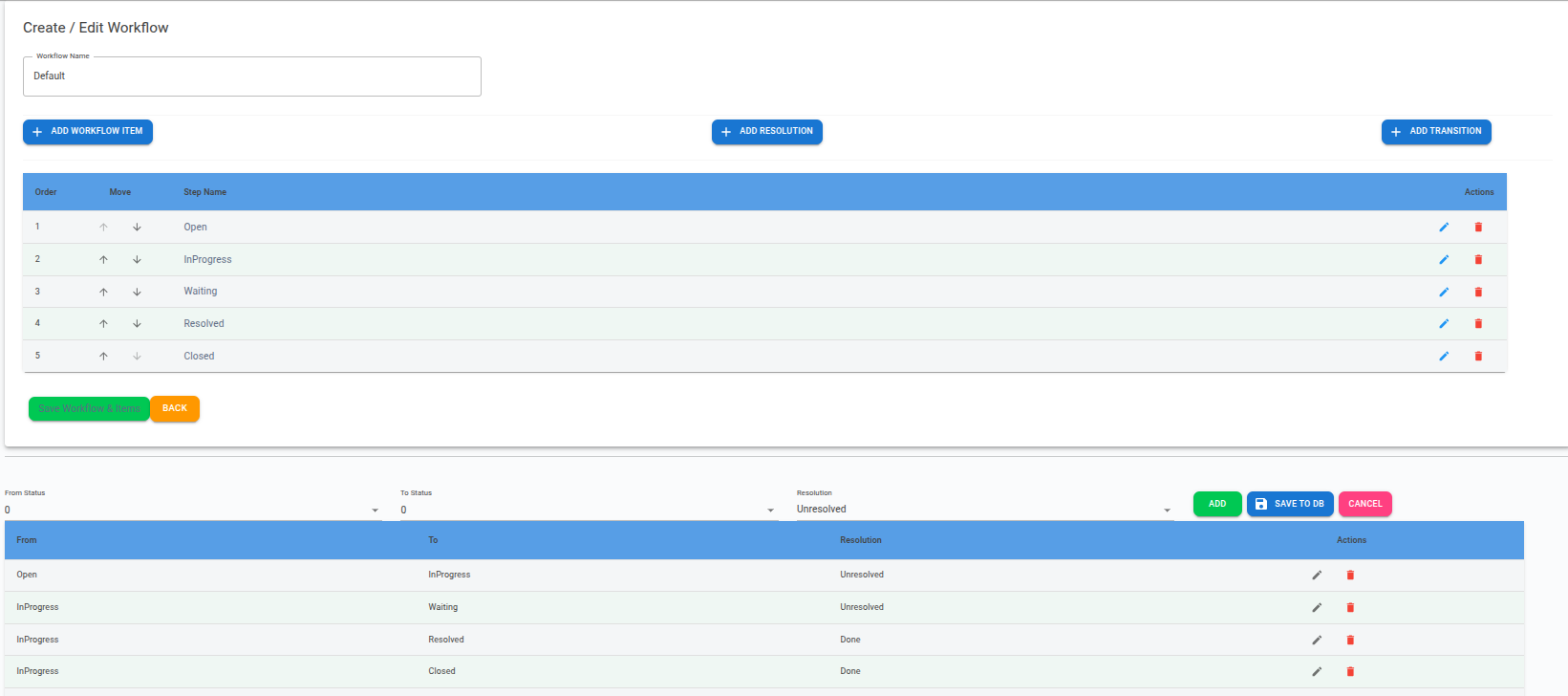 Workflow Designer Screenshot